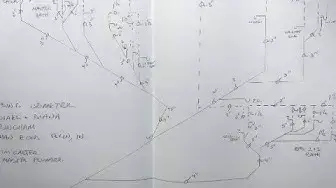 Humix video