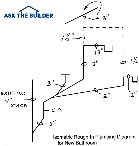 how to draw riser diagram