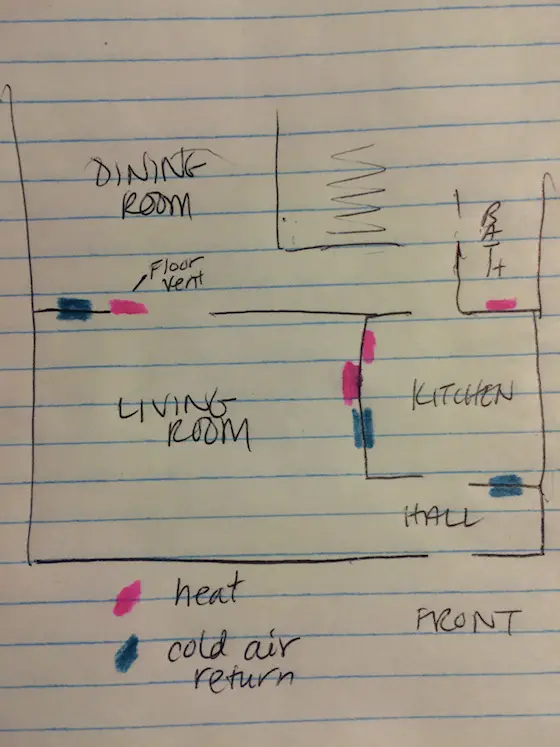 This is the layout of Stacey's house. You may think the drawing is crude, but I'm here to tell you it speaks volumes. Image credit: Stacey
