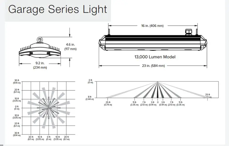 Garage Series Light