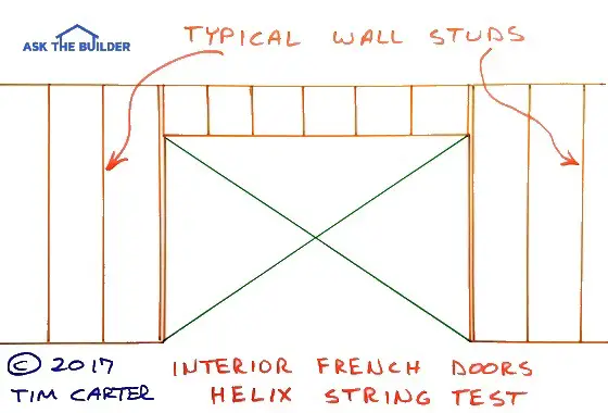 framing a door