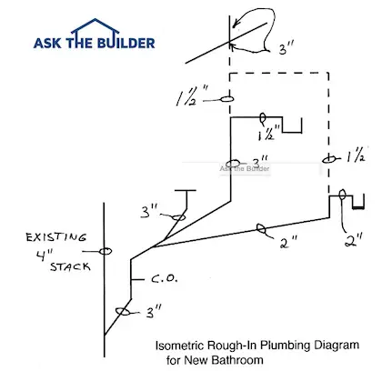 plumbing isometric drawing