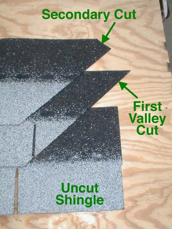 Shingle Cuts