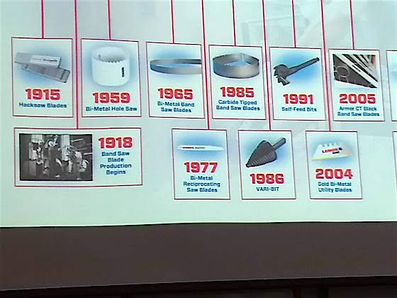 Lenox timeline 1915 - 2004