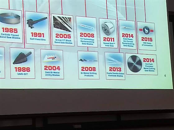 Lenox timeline 1985 - 2014