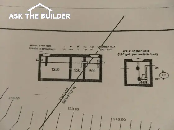 septic tank design