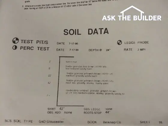 septic tank design