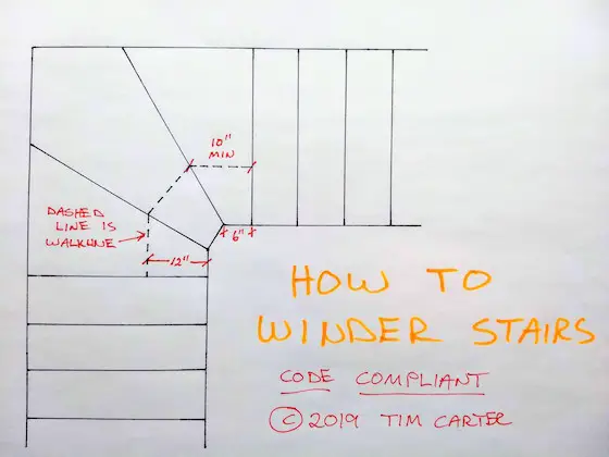 DOUBLE KITE WINDER STAIRCASES MADE TO MEASURE | Dachboden-renovierung,  Kleines haus treppe, Treppe dachboden