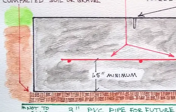 Concrete Sidewalk Sample Drawing