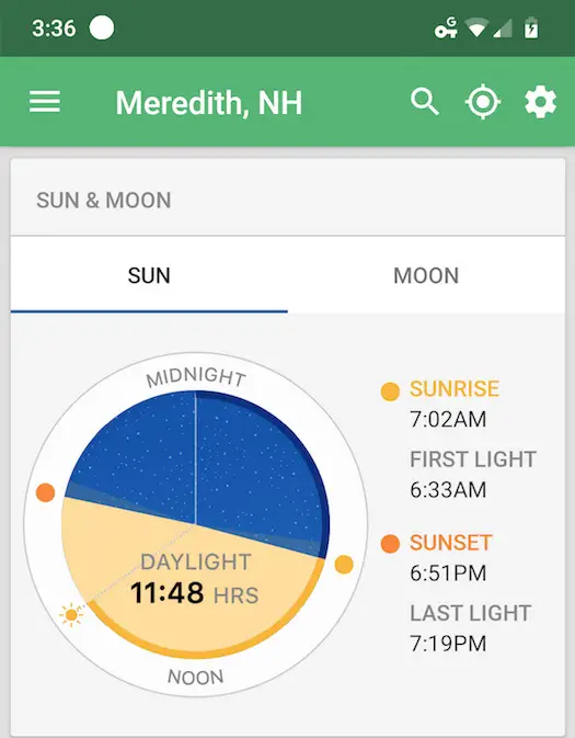 Weather Underground