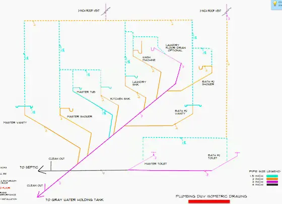 riser diagram gray water