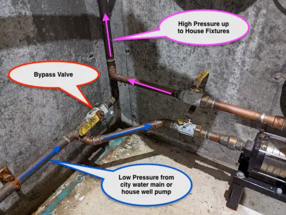 water pressure booster bypass