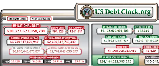 US Debt Clock image