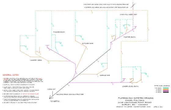 isometric plumbing drawing